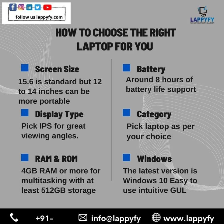 How to Choose the Right Laptop in 2025: Expert Buying Guide